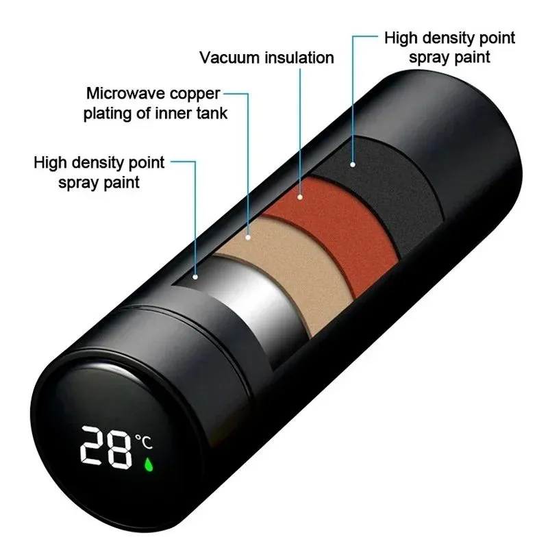 Main product image